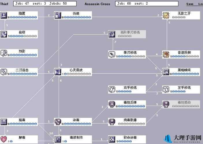 仙境传说RO平民敏剑骑进阶加点、培养与配装全攻略